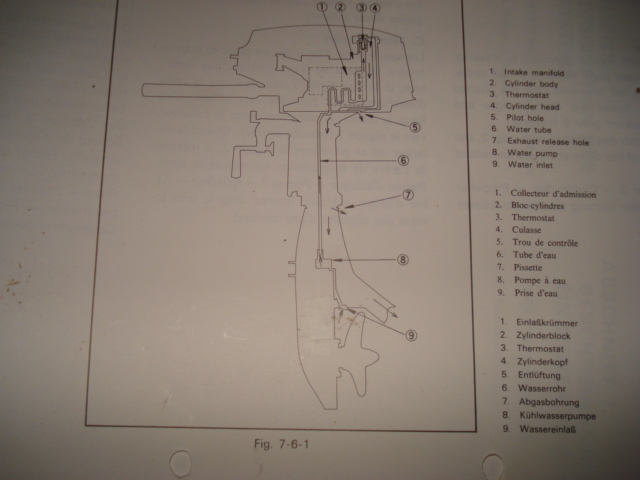 Koelwater systeem