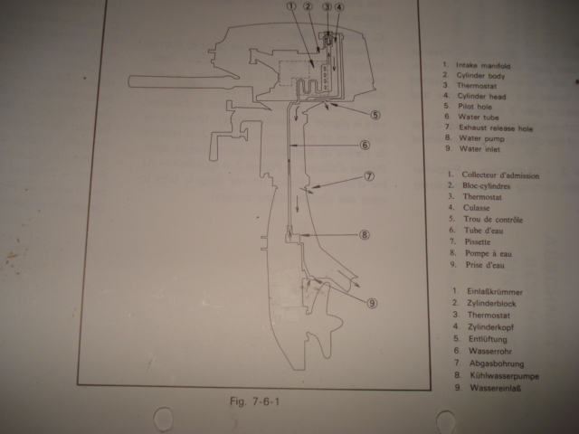 Koelwater systeem