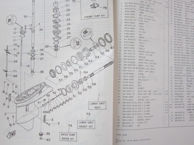 Onderdelenboekje 80A, 90A, 1984-85-86